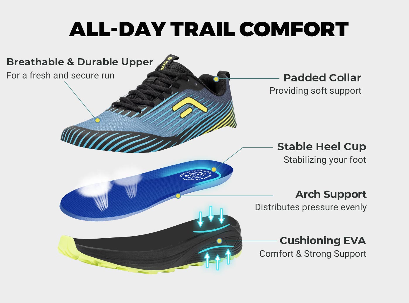 FitVille Men's Trail Running S - đánh giá và giá Breathable Mesh Athletic Shoes