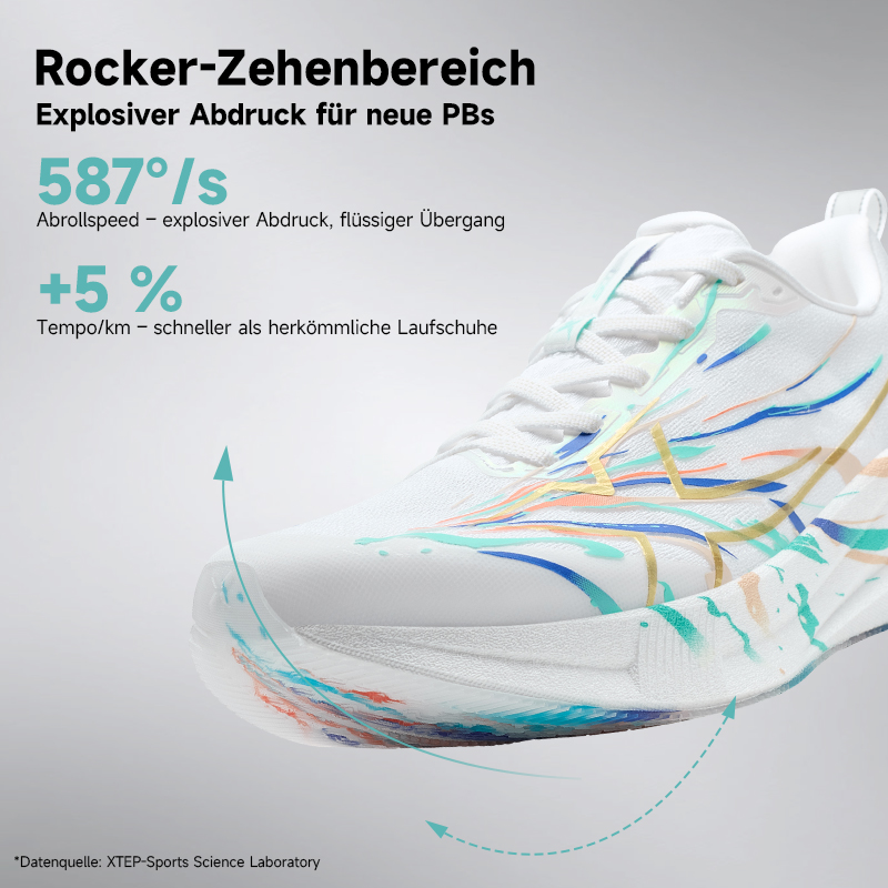 XTEP 2000km 5.0 New Colors Run - đánh giá và giá Waterproof Goretex Running Shoes